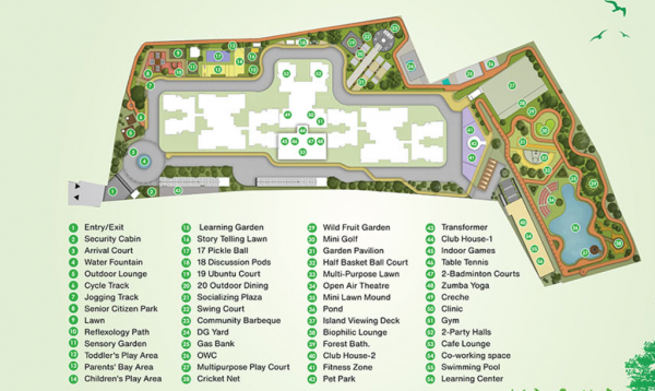  codename-kgf Master Plan