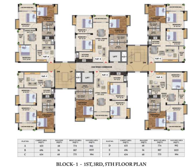  tilottama Tilottama Block 1 Cluster Plan From 1st,3rd To 5th Floor