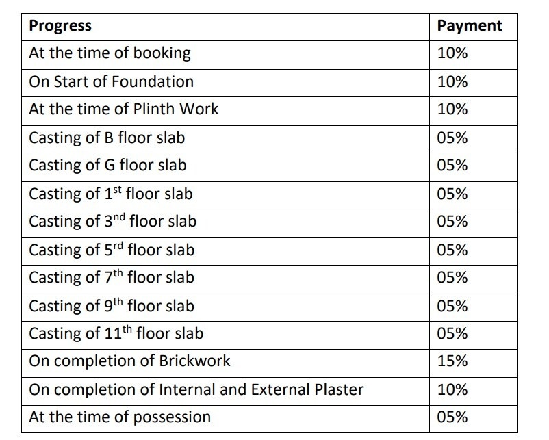 platinum Construction Linked Payment (CLP) Payment Plan