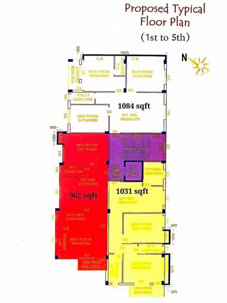  signature Signature Cluster Plan