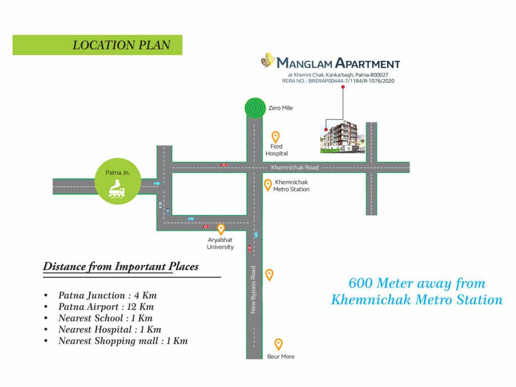  manglam apartment Location Plan