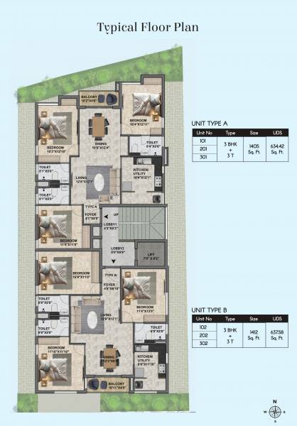  panorama Panorama Cluster Plan from 1st to 3rd Floor