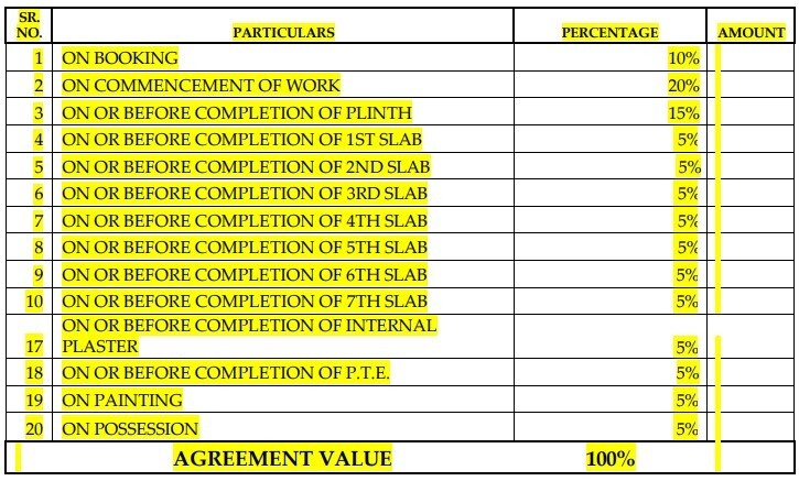 zenith Construction Linked Payment (CLP) Payment Plan