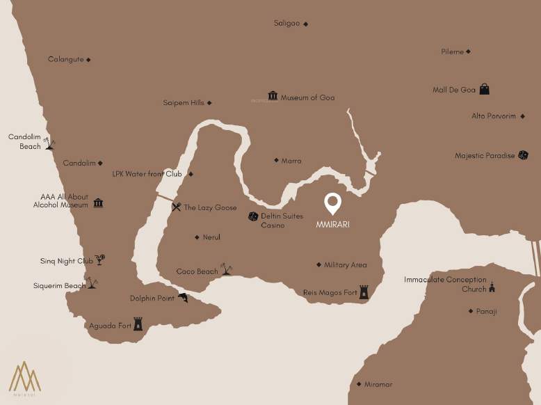  mmirari house Location Plan