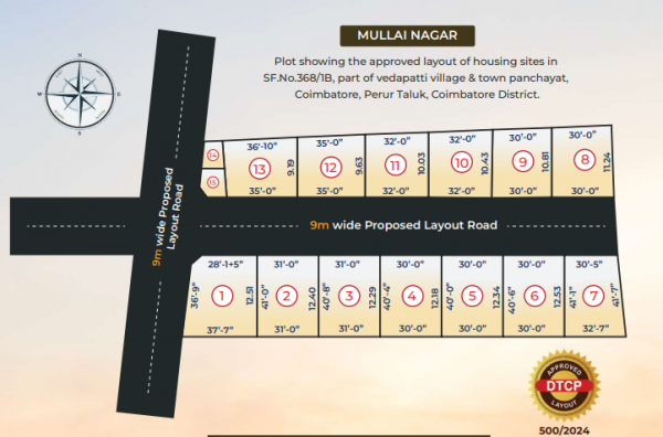 Layout Plan mullai-nagar Layout Plan