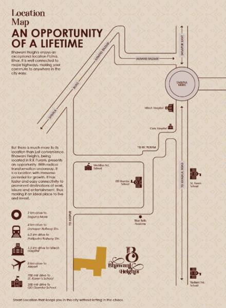 Location Plan heights Location Plan