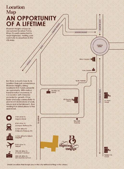  heights Location Plan