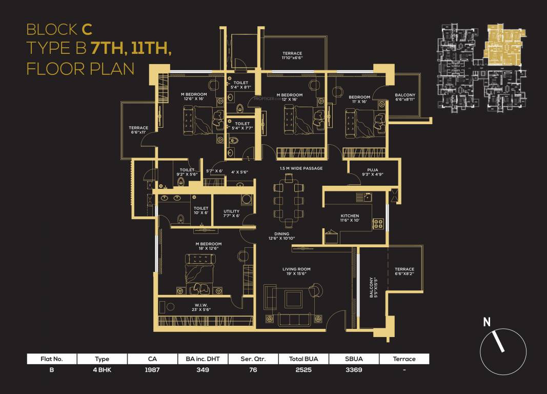 tarun nagar Tarun Nagar Block C Cluster Plan
