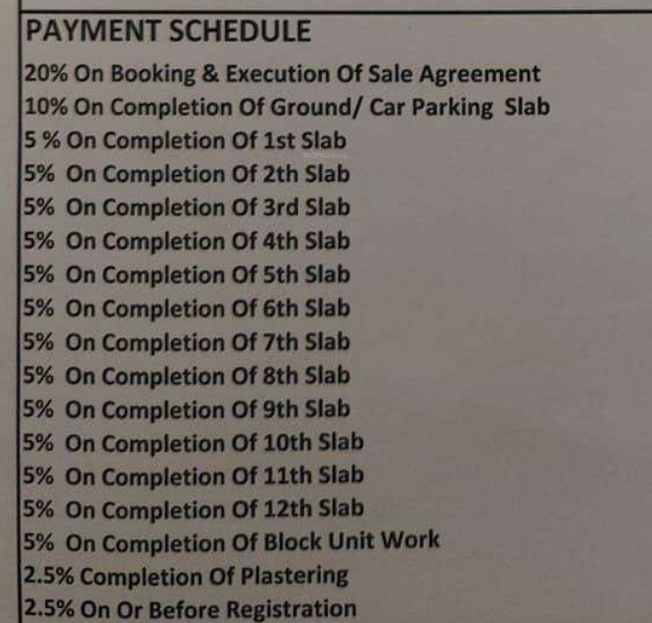 sky-sisira Construction Linked Payment (CLP) Payment Plan