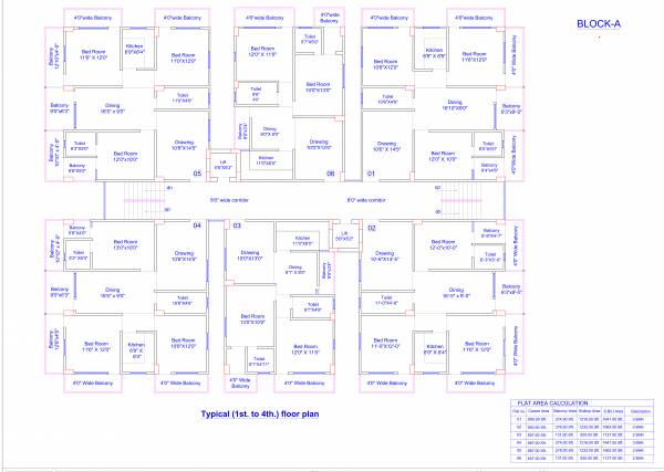  suraj-suman Block-A Cluster Plan