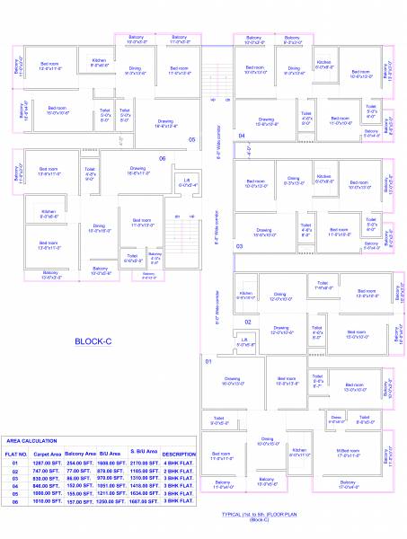  suraj-suman Block-C Cluster Plan