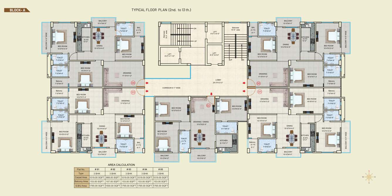  city Block A Cluster Plan