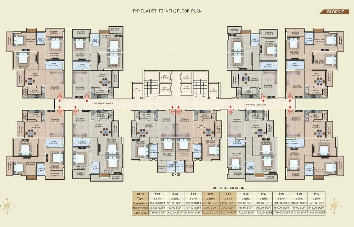  city Block E Cluster Plan