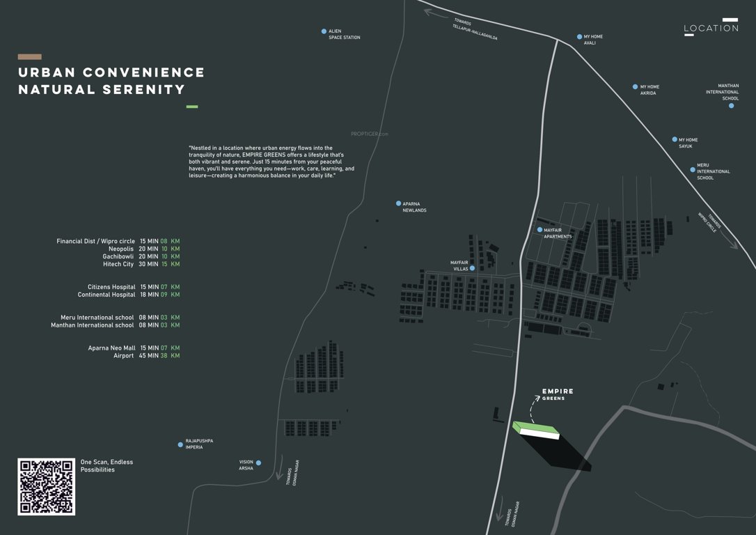  empire residential apartments Location Plan