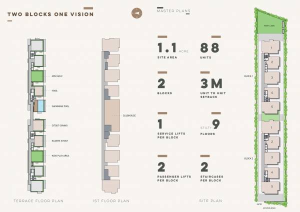  empire-residential-apartments Master Plan