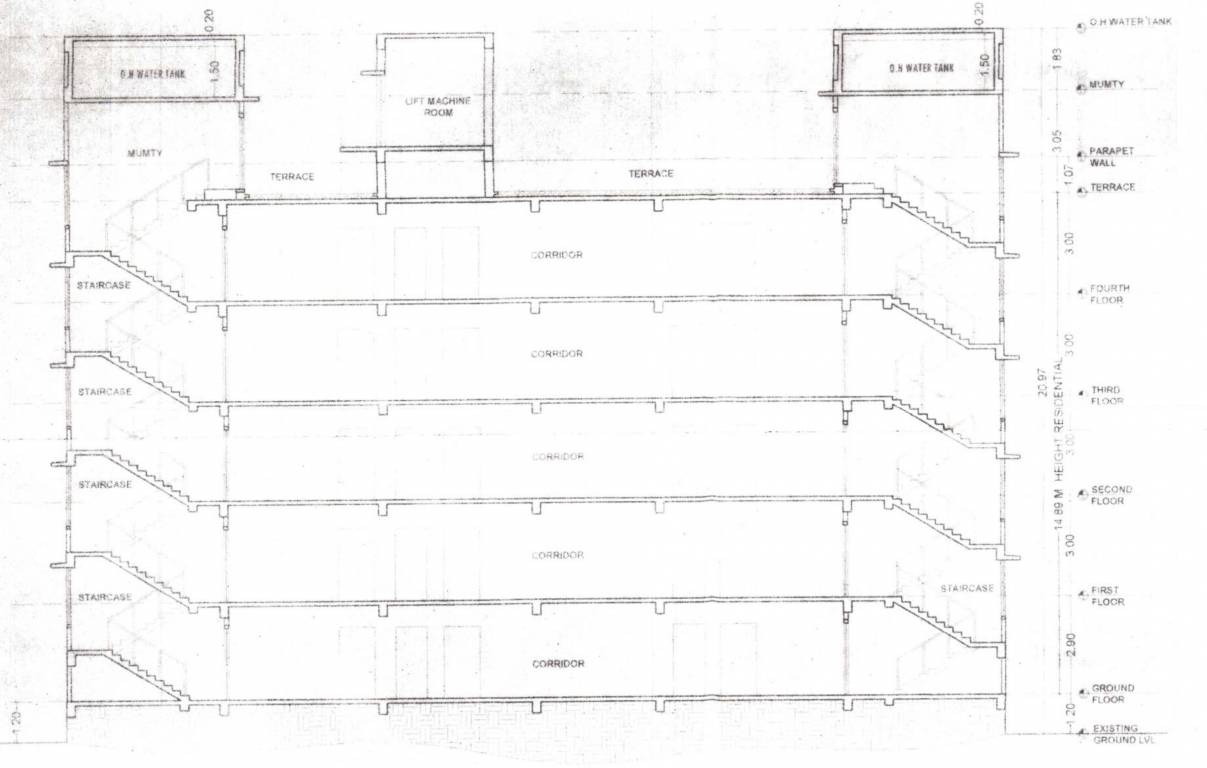  manju shri balbhadra apartment Elevation