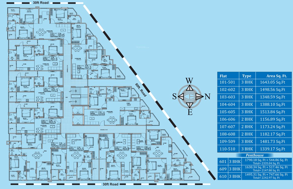  livgyan Block 1 Cluster Plan