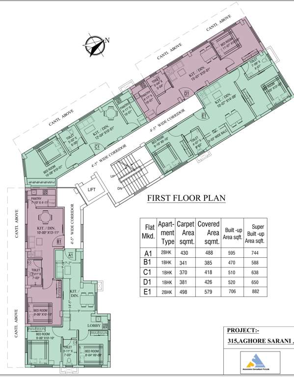  apartment Apartment Cluster Plan