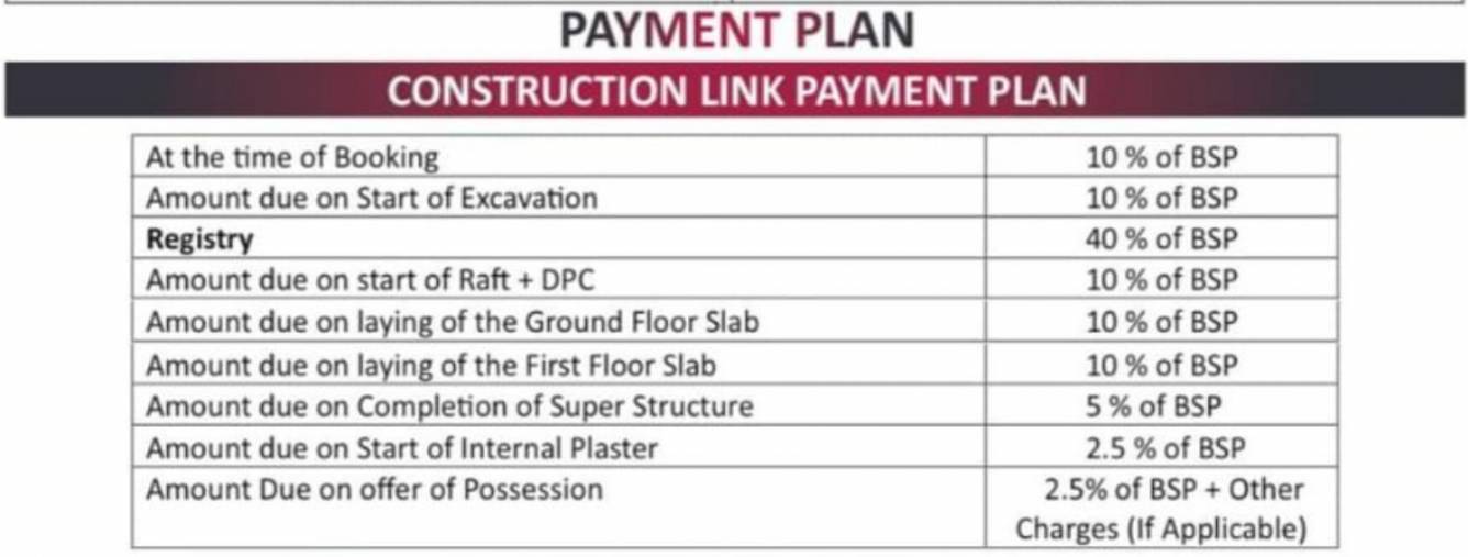 real-homez-green-villa-2 Time Linked Payment (TLP) Payment Plan
