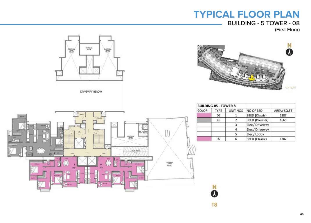  meridian park at the prestige city Meridian Park at The Prestige City Cluster Plan