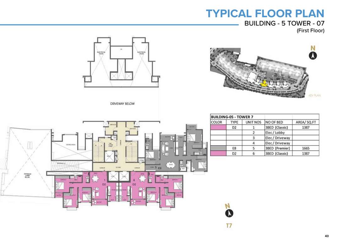  meridian park at the prestige city Meridian Park at The Prestige City Cluster Plan