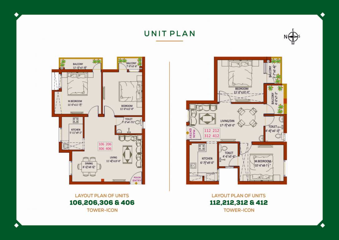  pdotg icon Cluster Plan