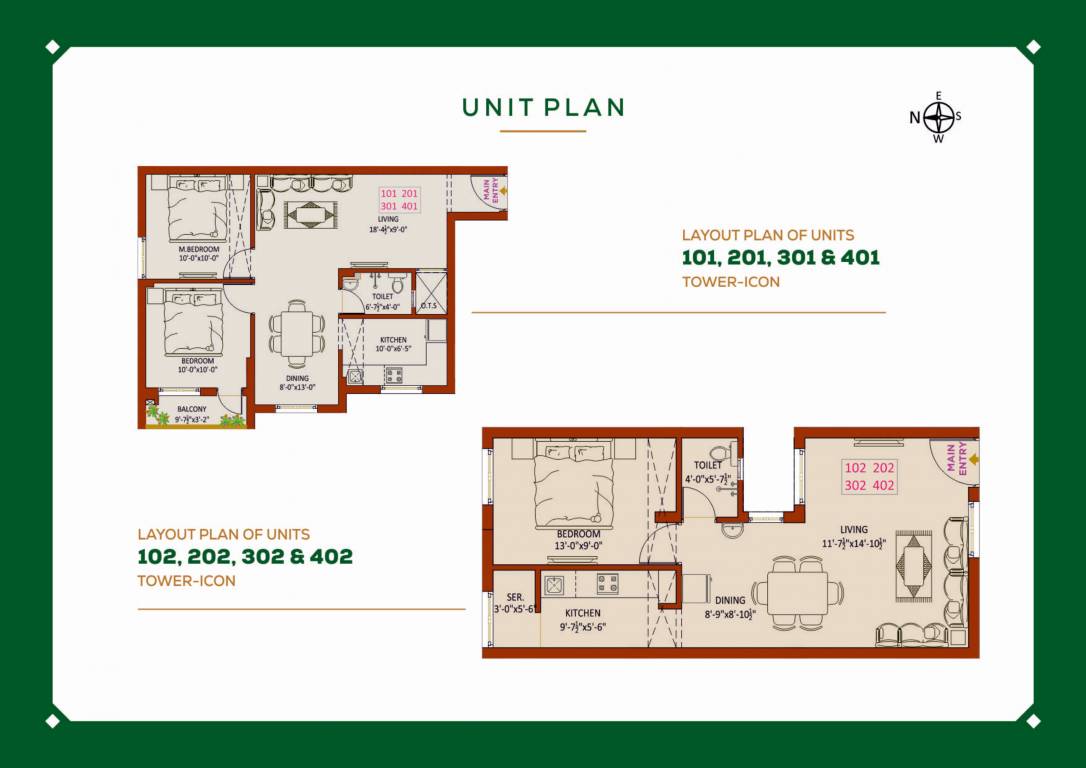  pdotg icon Cluster Plan