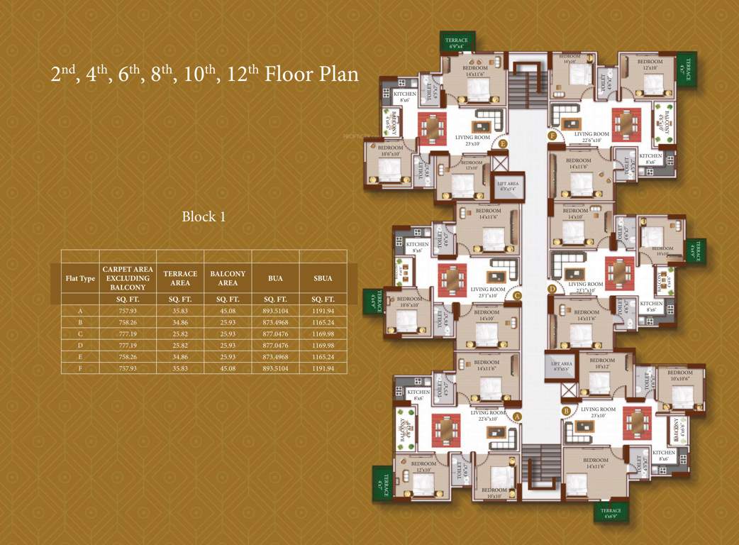 diamond home Diamond Home Block A Cluster Plan