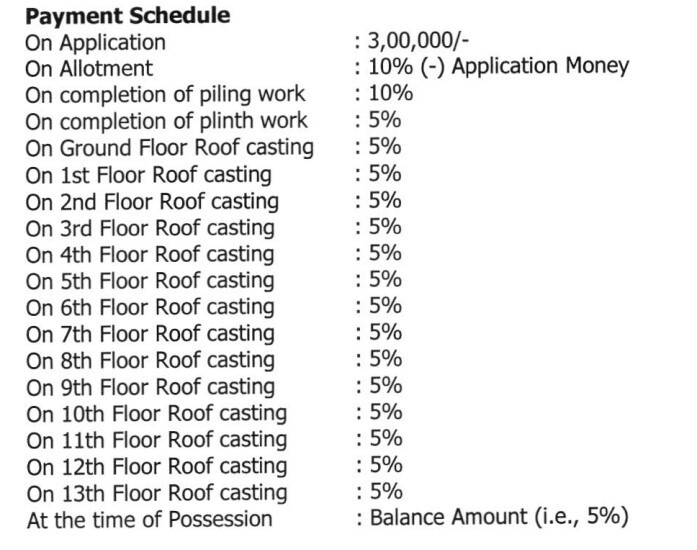 diamond-home Construction Linked Payment (CLP) Payment Plan
