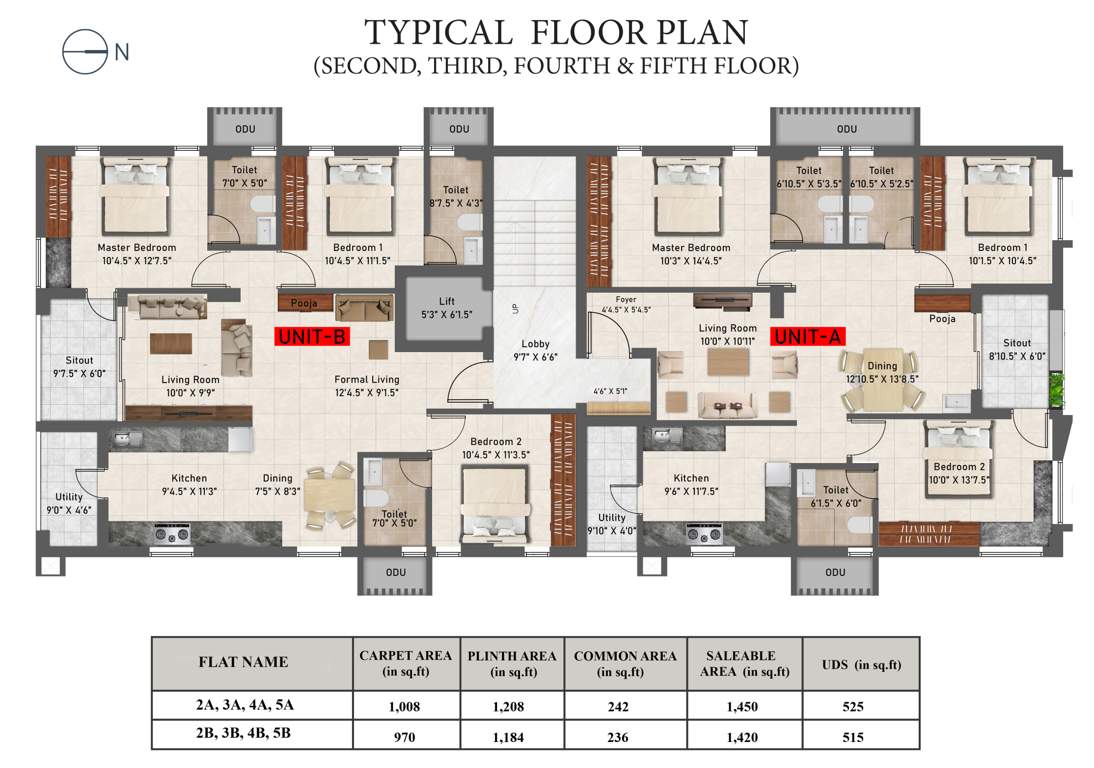  guru prithvi Guru Prithvi Cluster Plan