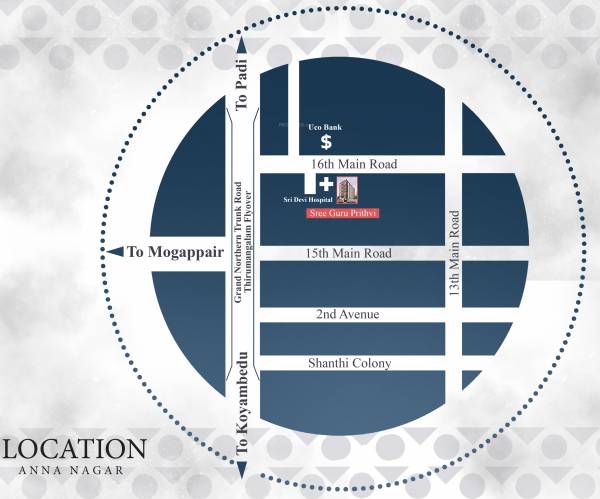  guru-prithvi Location Plan