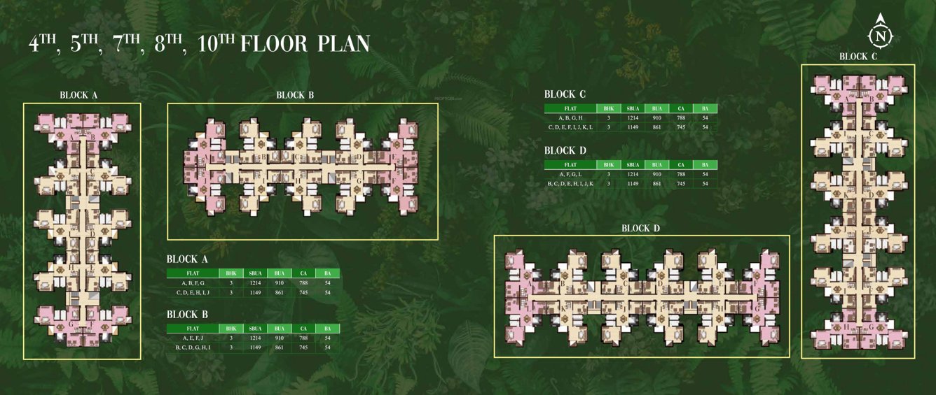  dharapur phase iii Block A Cluster Plan