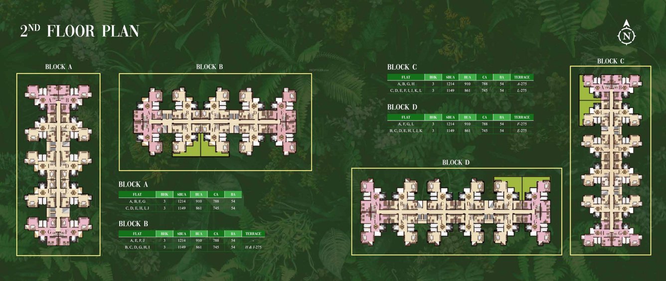  dharapur phase iii Block A Cluster Plan