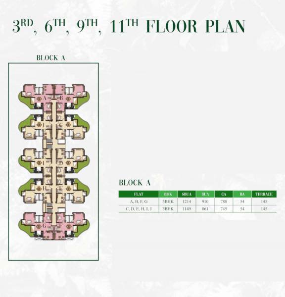  dharapur-phase-iii-block-a Dharapur Phase III Block A Cluster Plan