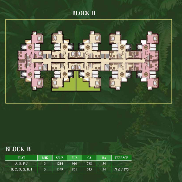  dharapur phase iii block b Dharapur Phase III Block B Cluster Plan