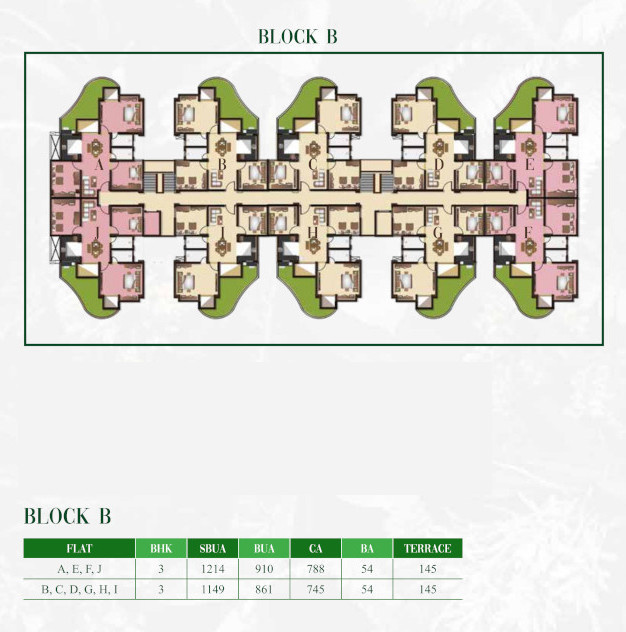  dharapur phase iii block b Dharapur Phase III Block B Cluster Plan