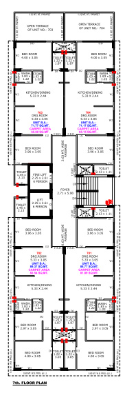  madhav 28 A Cluster Plan