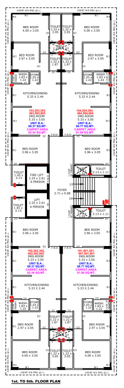  madhav 28 A Cluster Plan
