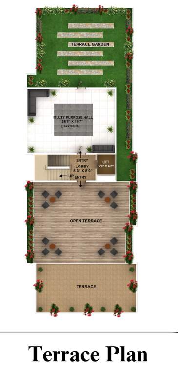 shubh swapn arcade Shubh Swapn Arcade Cluster Plan