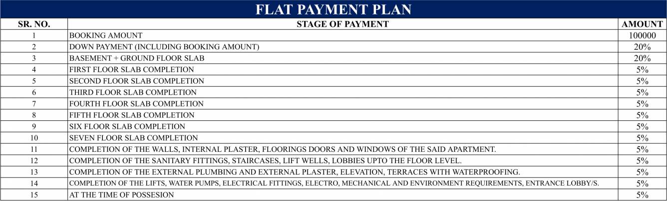 shubh-swapn-arcade Construction Linked Payment (CLP) Payment Plan