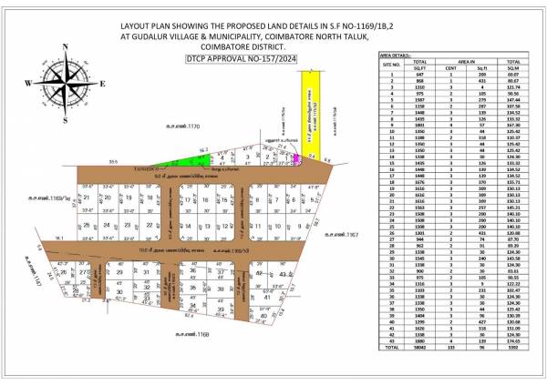 Layout Plan swarna-boomi Layout Plan
