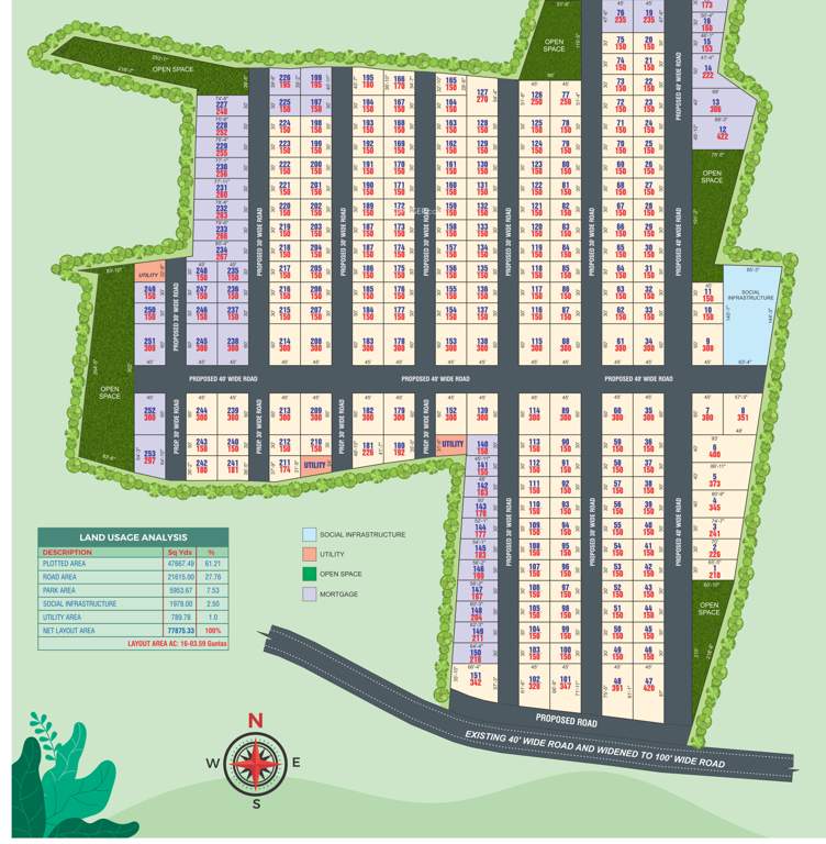  villa open plots Layout Plan