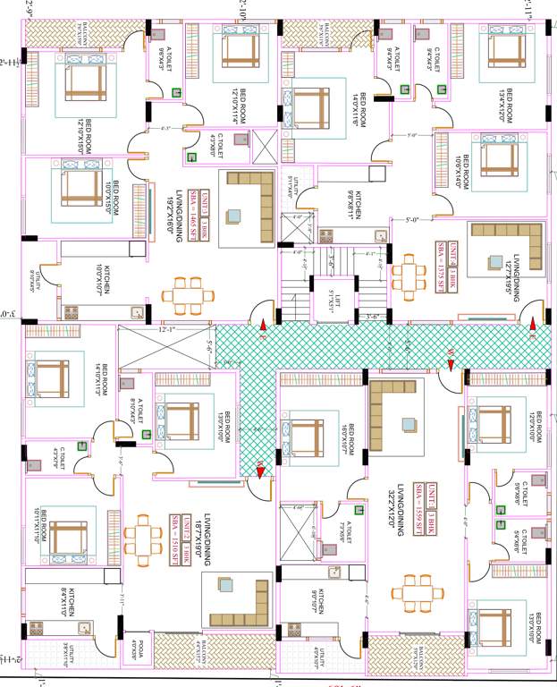  slv nakshatra Cluster Plan