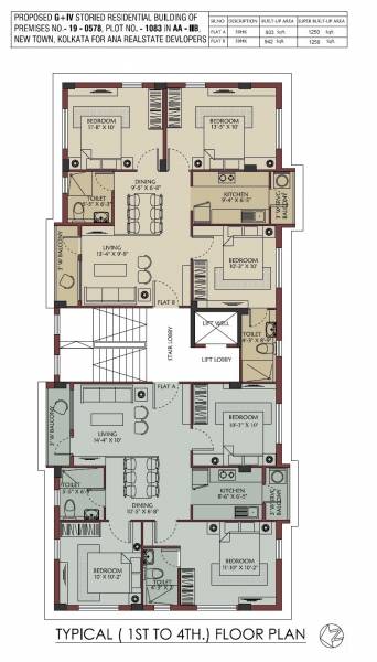  green-view Green View Cluster Plan