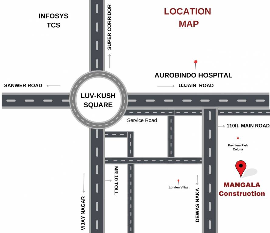  avenue Location Plan