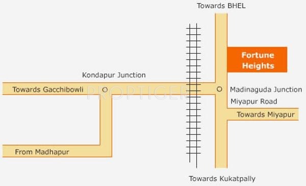 Images for Location Plan of Sri Fortune Heights
