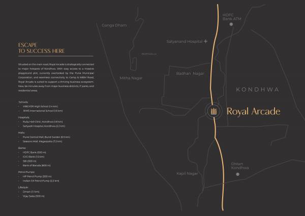  royal-arcade Location Plan