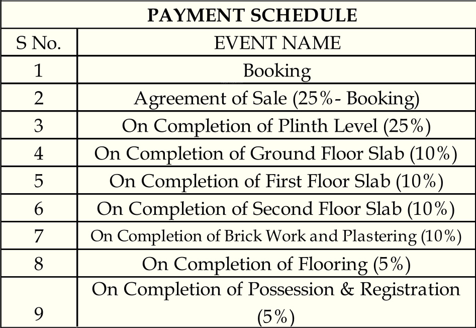 the-patio Construction Linked Payment (CLP) Payment Plan