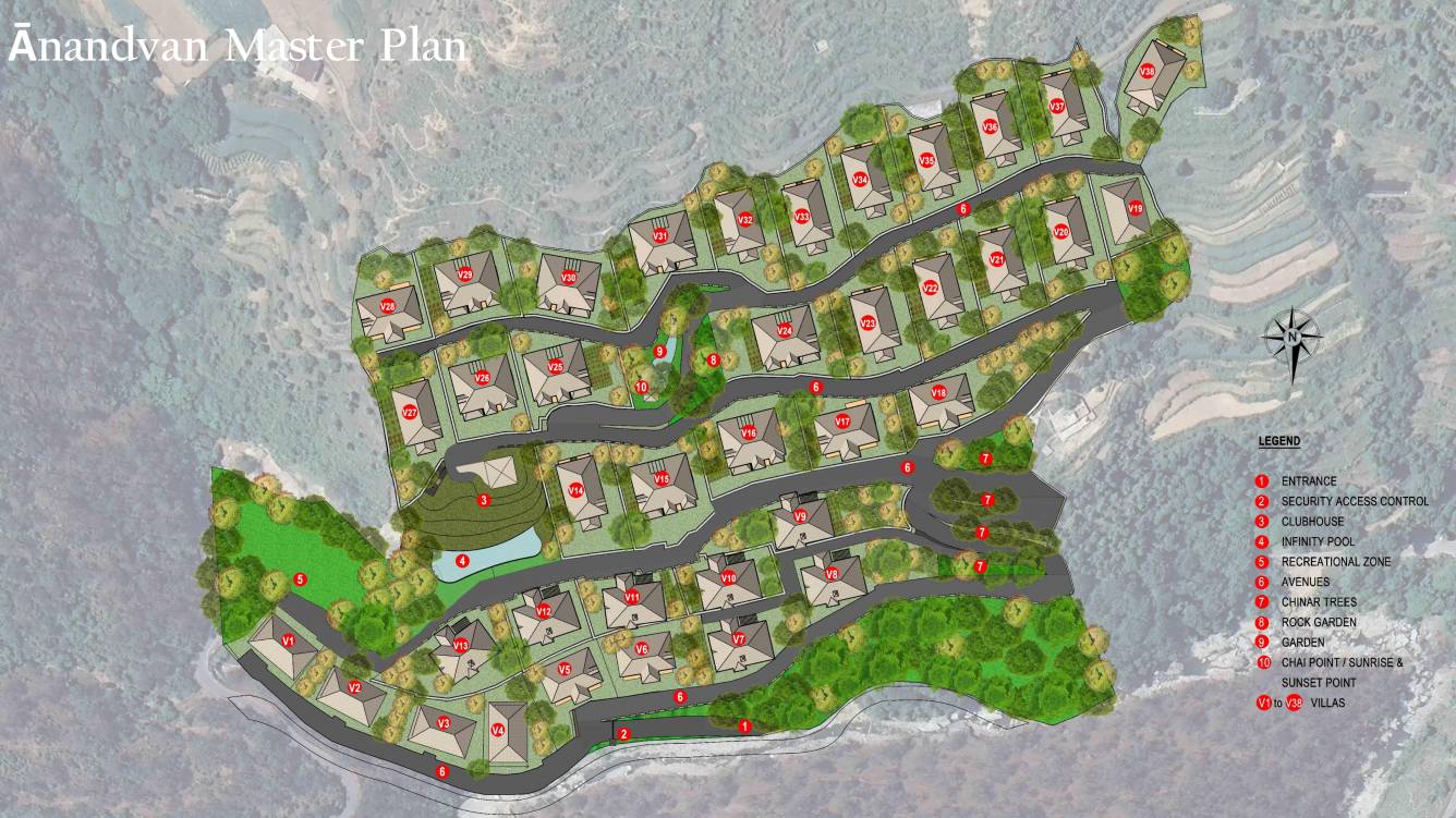  anandvan Master Plan