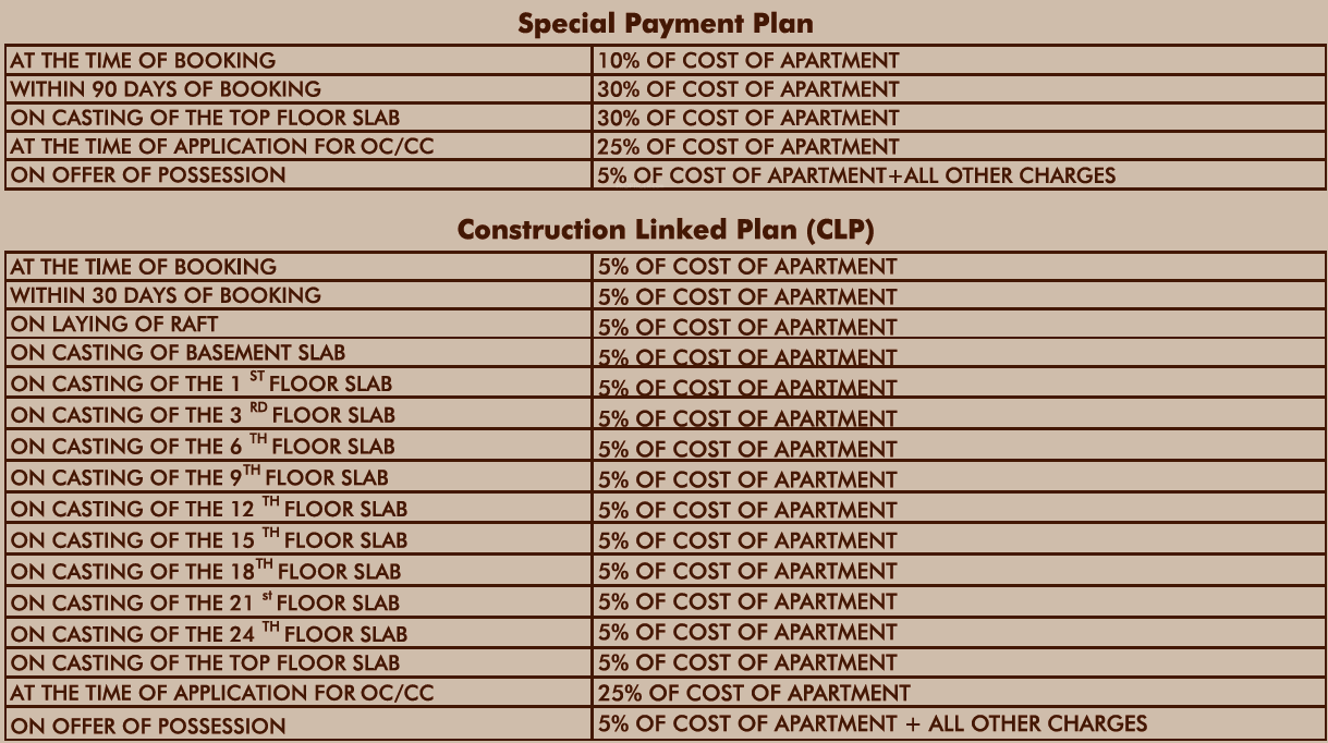 the-kutumb Construction Linked Payment (CLP) Payment Plan